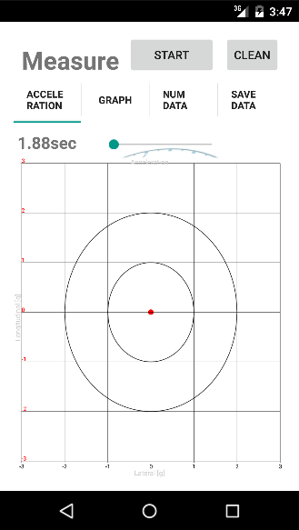 Car G-Force Measurement Screen 2