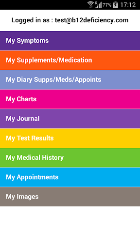 B12 Deficiency