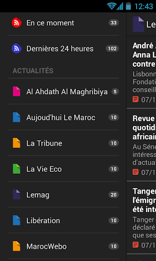 Le Maroc Aujourd'hui