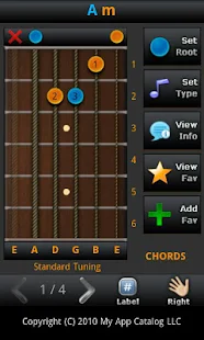 All Guitar Chords