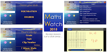 MathsWatch GCSE 2015 Specs APK