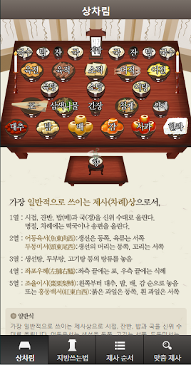 【免費通訊App】착한 제사(상차림,차례상,지방쓰는법,제사순서)-APP點子