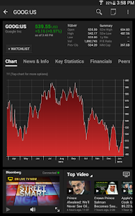Bloomberg Business for Tablet Screenshots 9