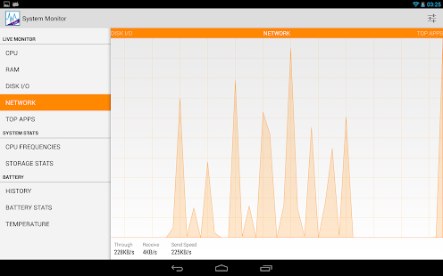 System Monitor Lite Screenshot