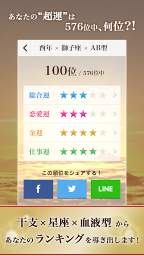 【免費娛樂App】2015年の運勢ランキング！あなたは何位？超運2015-APP點子