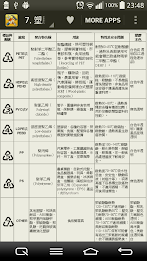 50 illustrates a food poisoning poster 3
