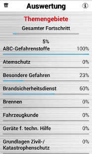 Feuerwehr Trainer(圖5)-速報App