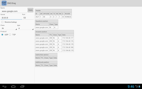 DNS Diag Free