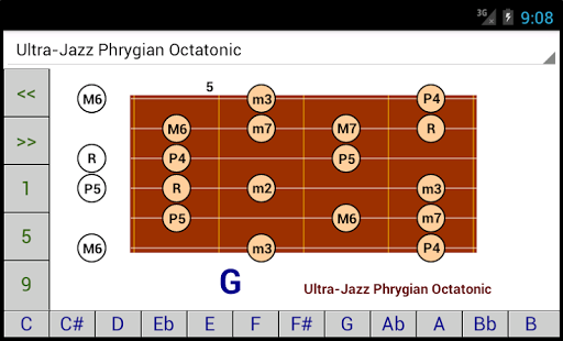 DG Guitar Scales