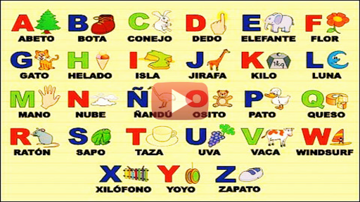 Learning Spanish Alphabet