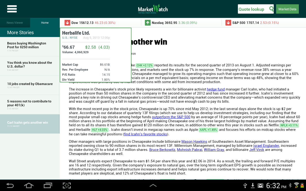 MarketWatch - Android Apps on Google Play