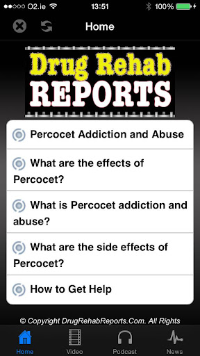 Percocet Addiction Abuse