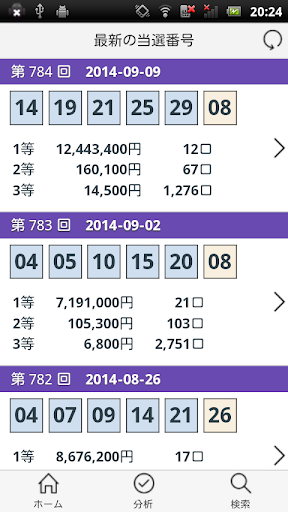 u30dfu30cbu30edu30c8u901au4fe1 (u5f53u9078u901fu5831uff06u5f53u9078u756au53f7u5206u6790) 2.4 Windows u7528 1