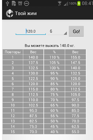 Программа Жим Лежа 16 Недель
