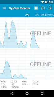 System Monitor Lite Screenshot