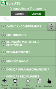 GUIA DE ANTIMICROBIANOS(圖2)-速報App