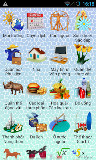 PixWord English for Vietnamese