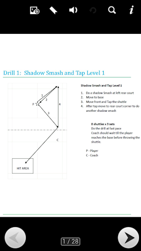 Badminton Drills