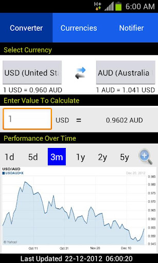 Currency Converter & Notifier