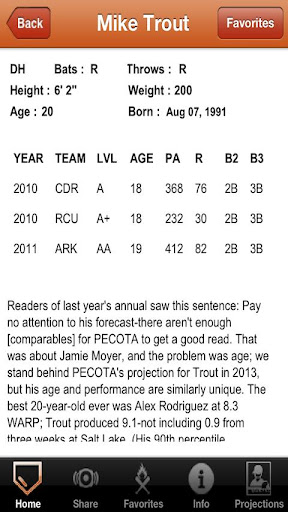 【免費運動App】Baseball Prospectus 2013-APP點子