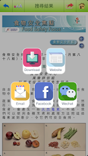 【免費健康App】食物安全 Food Safety-APP點子