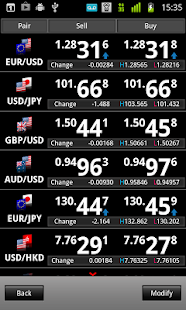 ClickTrade Screenshots 6