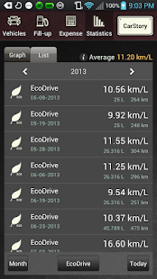 CarStory - Car Management,Fuel - screenshot thumbnail