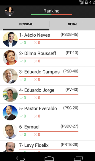 Voto x Veto Screen 3