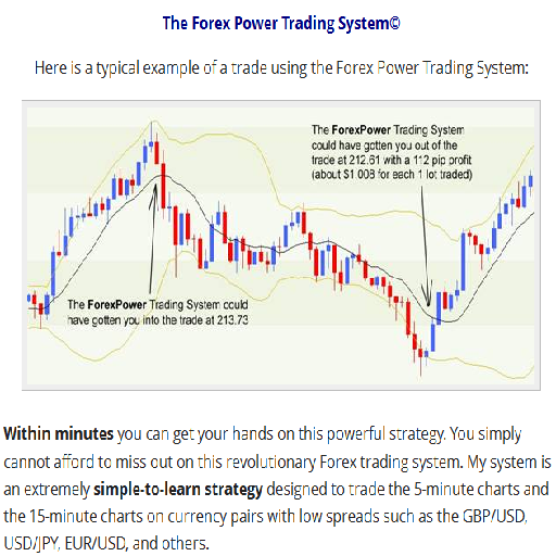 Forex Power Trading APP LOGO-APP點子