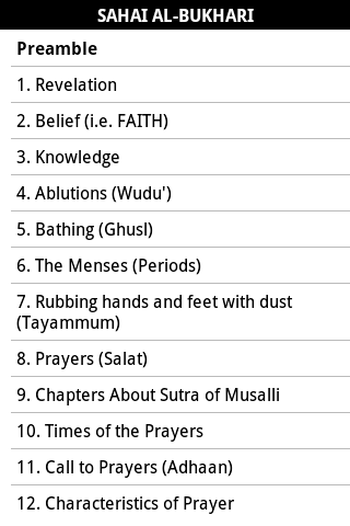 Android application Sahih Al-Bukhari (English) screenshort