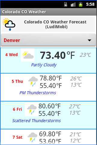 Colorado CO Weather Forecast