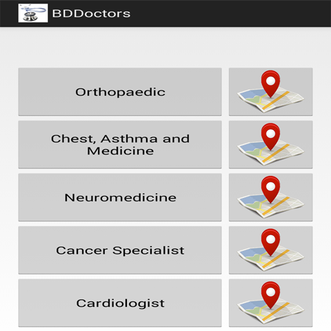 BDDoctors