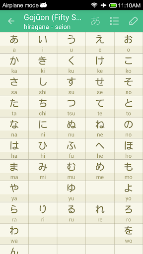 Learning Japanese