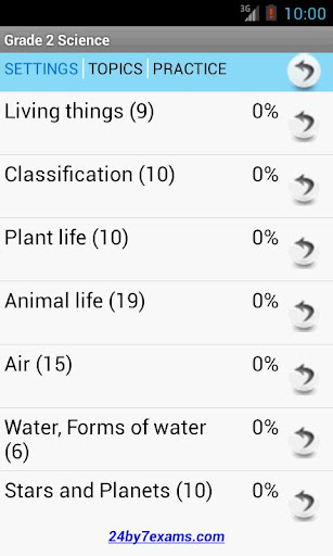 Grade 2 Science by 24by7exams