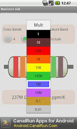Resistor Aid by CanalRun poster 2