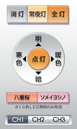 elm ceiling light remote control poster 1