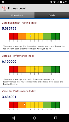 【免費健康App】VitalScan-APP點子