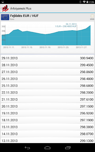 【免費財經App】Árfolyamok Plus-APP點子