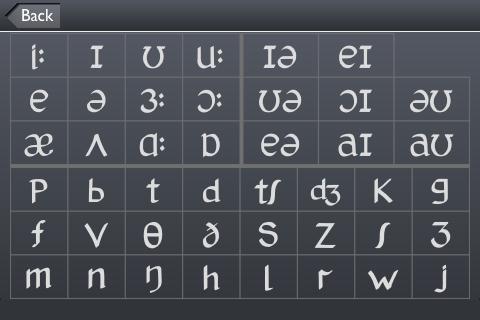 Sounds: Pronunciation App FREE Screen 3