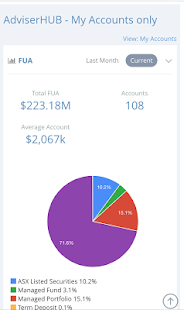 Free Unison APK for PC