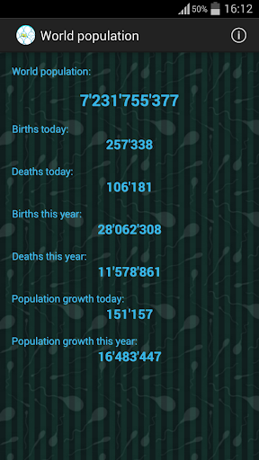세계 인구