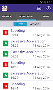 DriveProfiler UBI(圖3)-速報App