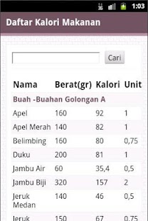 How to download Daftar Kalori Makanan patch 1.3 apk for laptop