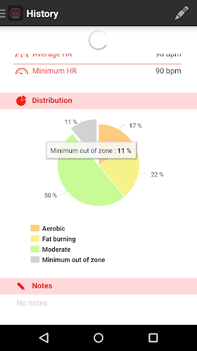 【免費健康App】HR Tracker-APP點子