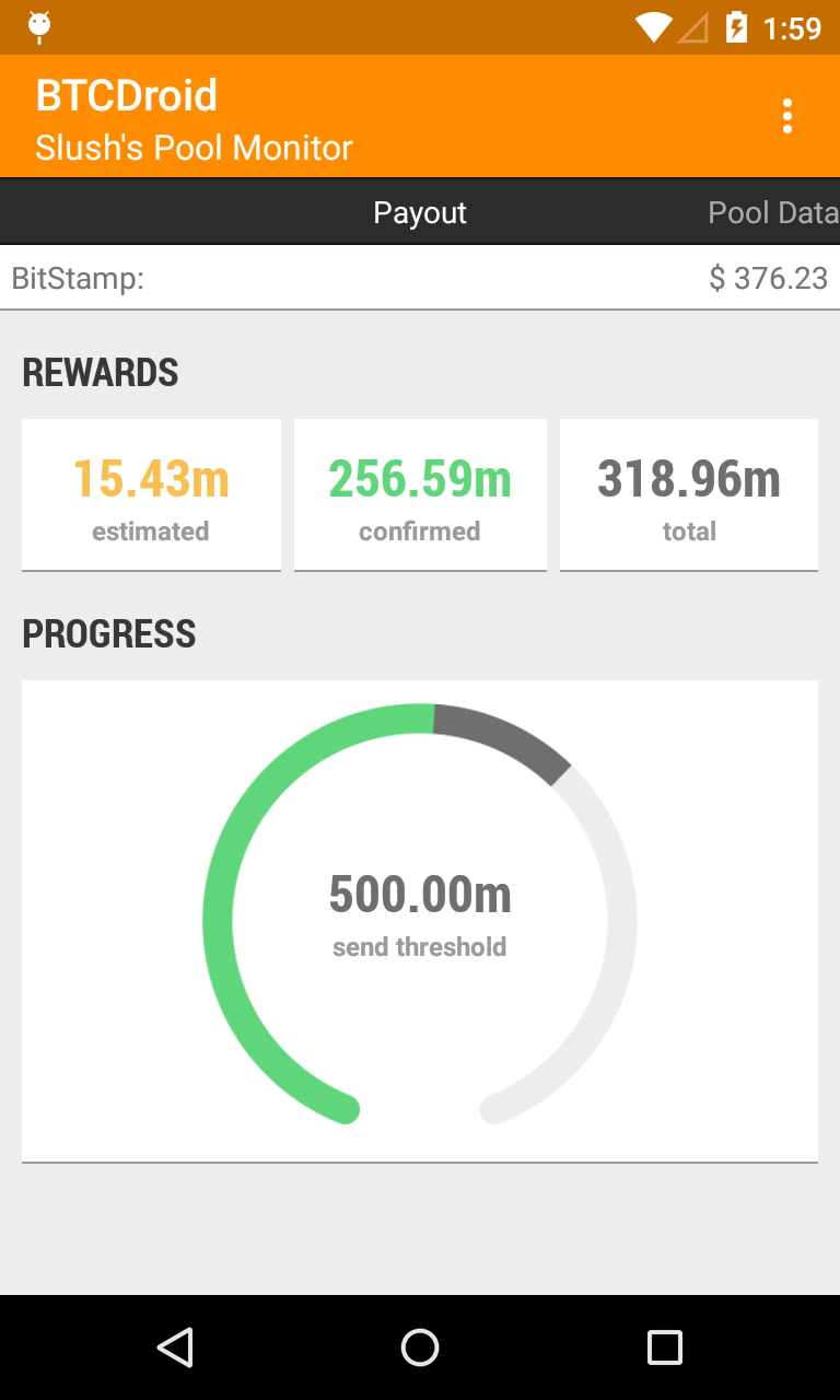 BTCDroid Slushs Pool Monitor Screen 2