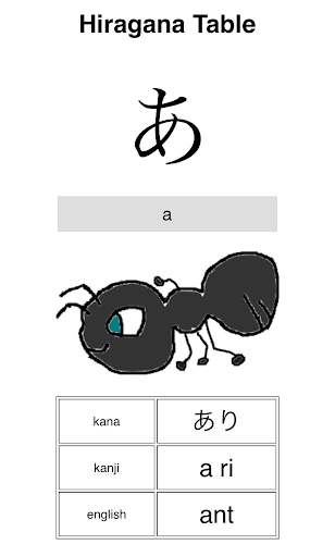 HiraganaNinja - Nihongo App