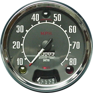 How to install Speedometer lastet apk for android