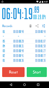 Stopwatch Re(圖2)-速報App