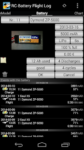 RC-Battery Flight Log(圖3)-速報App
