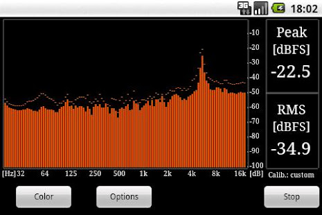 RTA Pro Analyzer(圖2)-速報App